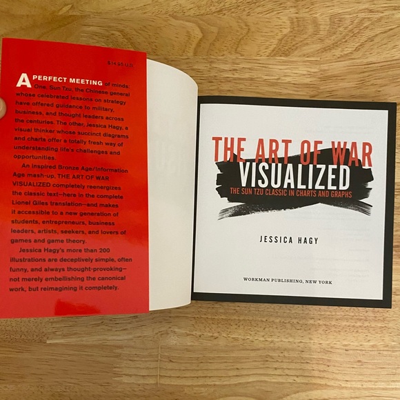The Art of War Visualized by Jessica Hagy Paperback book - Picture 8 of 8